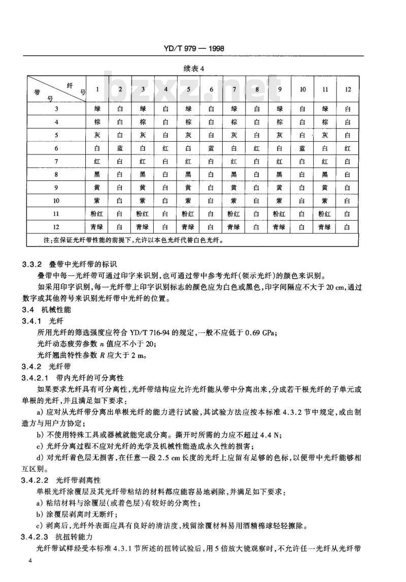 YD/T 979-1998 光纤带技术要求和检验方法