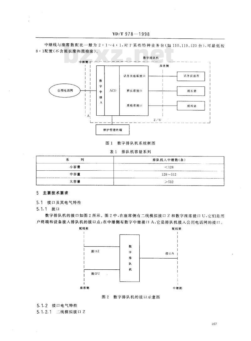 YD/T 978-1998 公用电话网数字排队机技术要求及测试方法