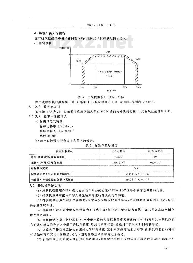 YD/T 978-1998 公用电话网数字排队机技术要求及测试方法