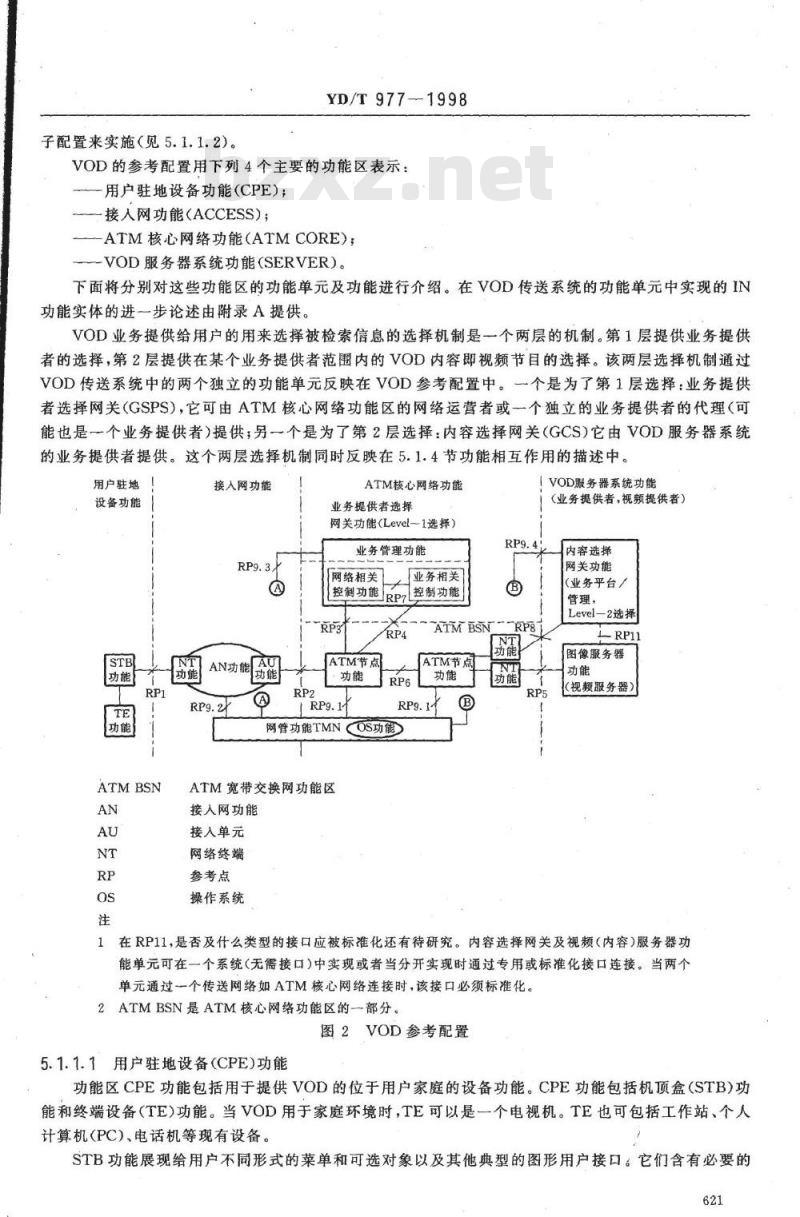 YD/T 977-1998 支持宽带多媒体检索型业务的网络能力