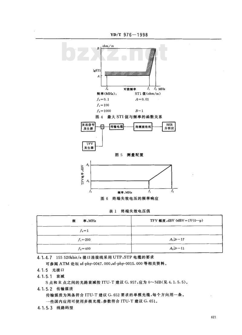 YD/T 976-1998 B-ISDN用户网络接口(UNI)物理层规范