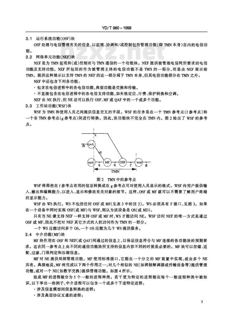 YD/T 960-1998 电信管理网(TMN)功能体系结构