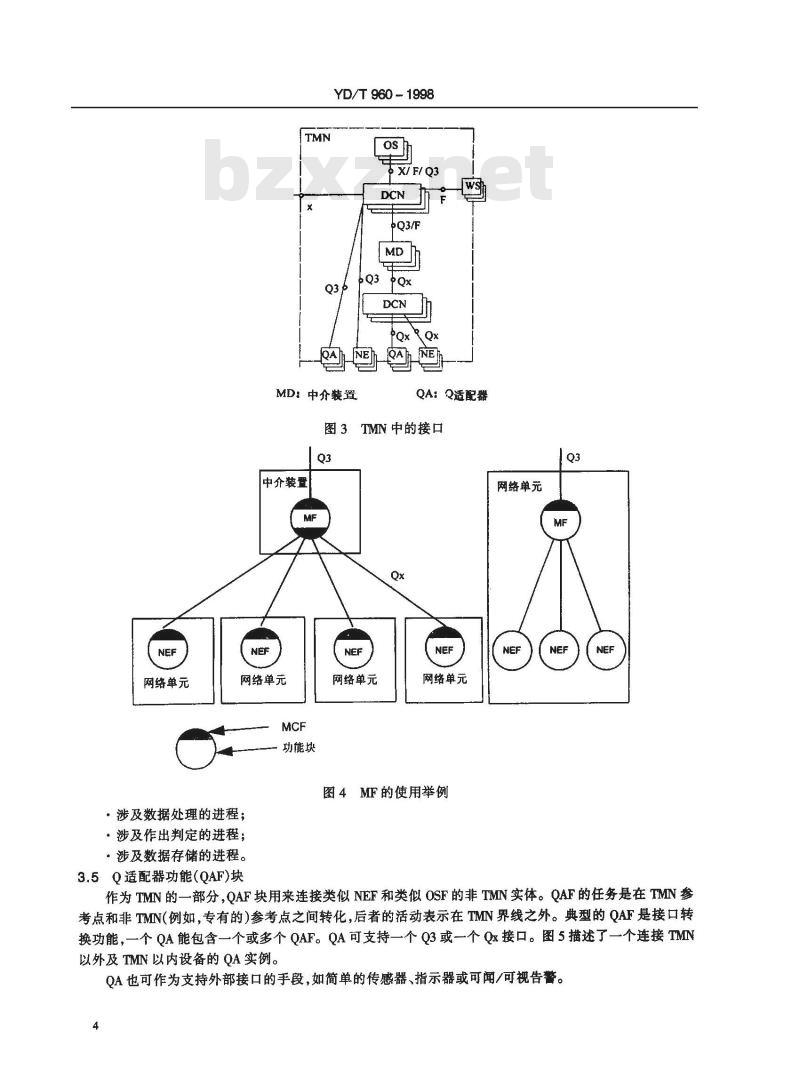 YD/T 960-1998 电信管理网(TMN)功能体系结构