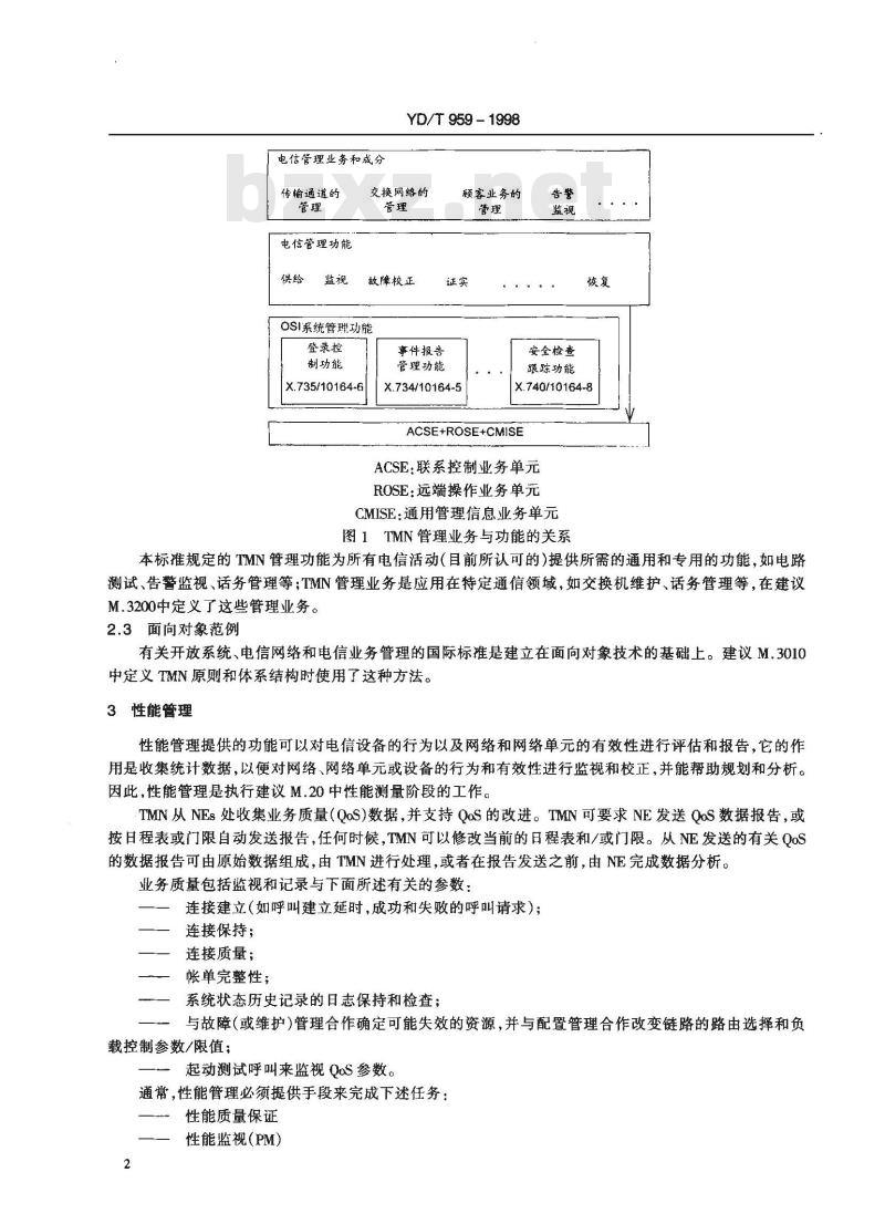 YD/T 959-1998 电信管理网(TMN)管理功能