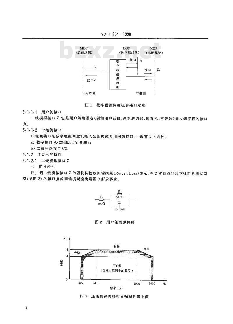 YD/T 954-1998 数字程控调度机技术要求和测试方法