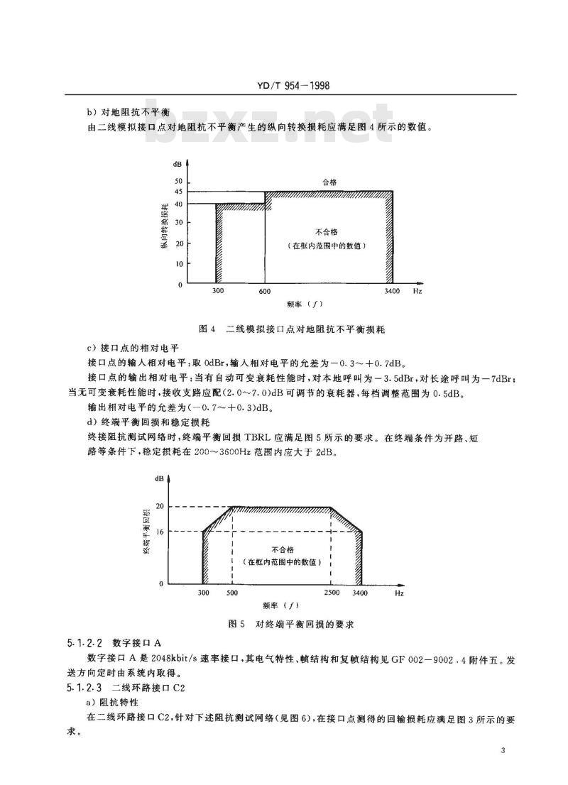 YD/T 954-1998 数字程控调度机技术要求和测试方法