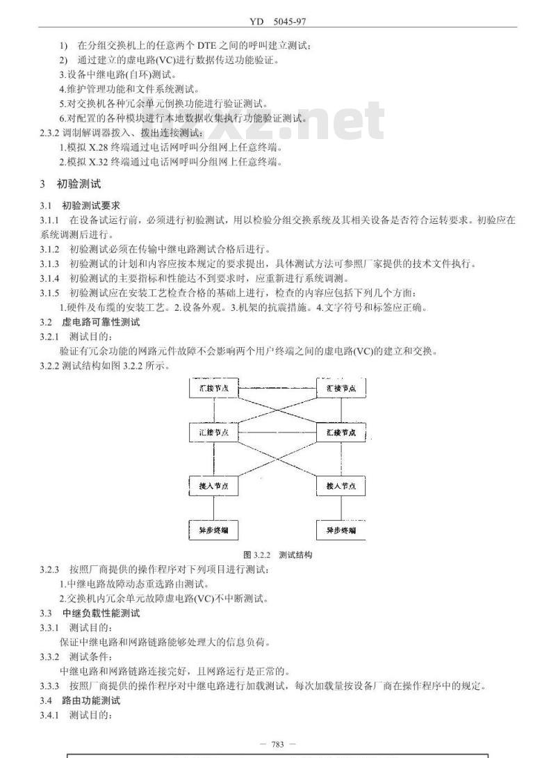 YD 5045-1997 公用分组交换数据网工程验收规范
