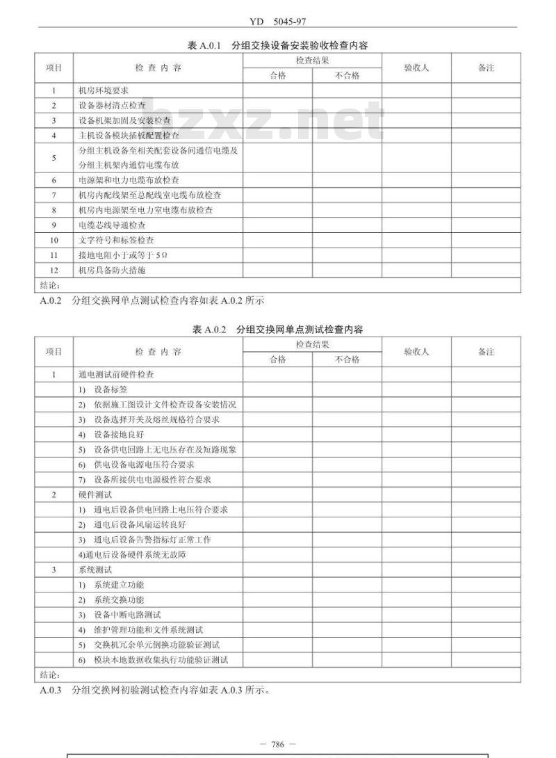 YD 5045-1997 公用分组交换数据网工程验收规范