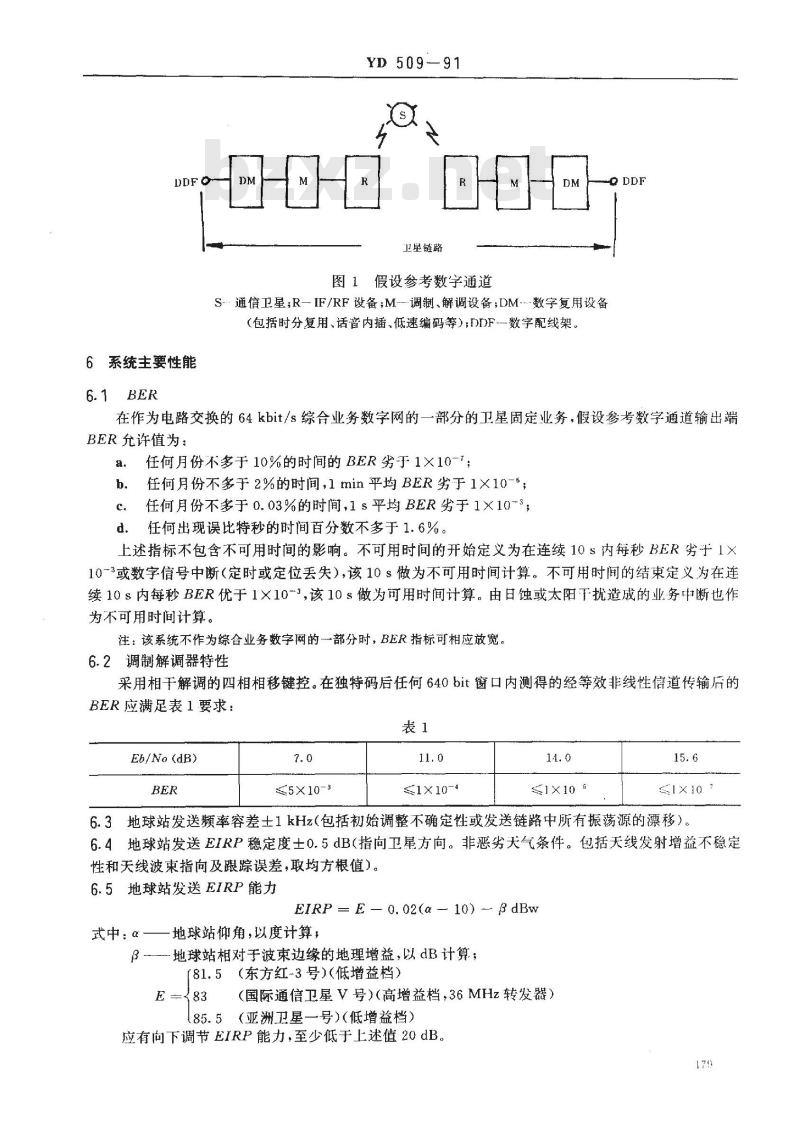 YD 509-1991 国内卫星通信时分多址(60Mbit/s)方式进网技术要求