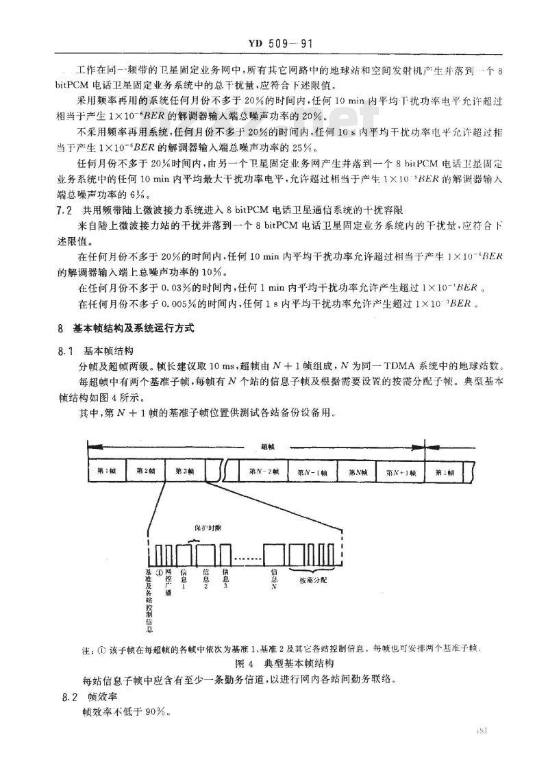 YD 509-1991 国内卫星通信时分多址(60Mbit/s)方式进网技术要求