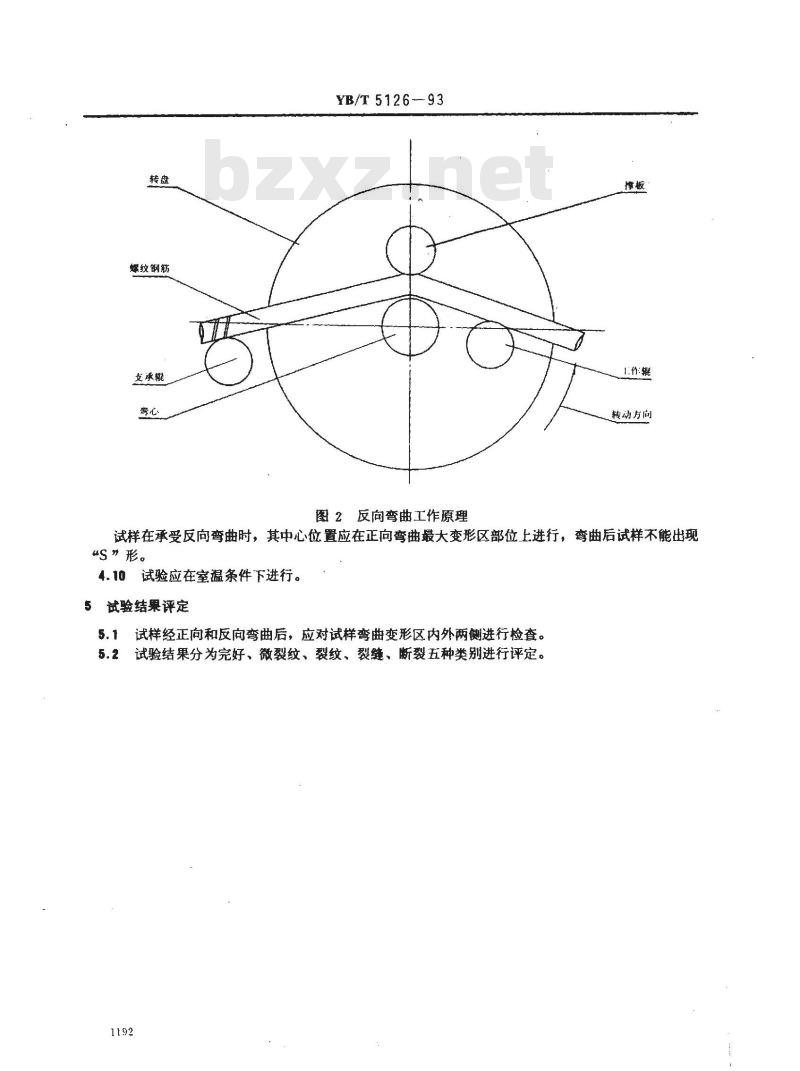 YB/T 5126-1993 钢筋平面反向弯曲试验方法