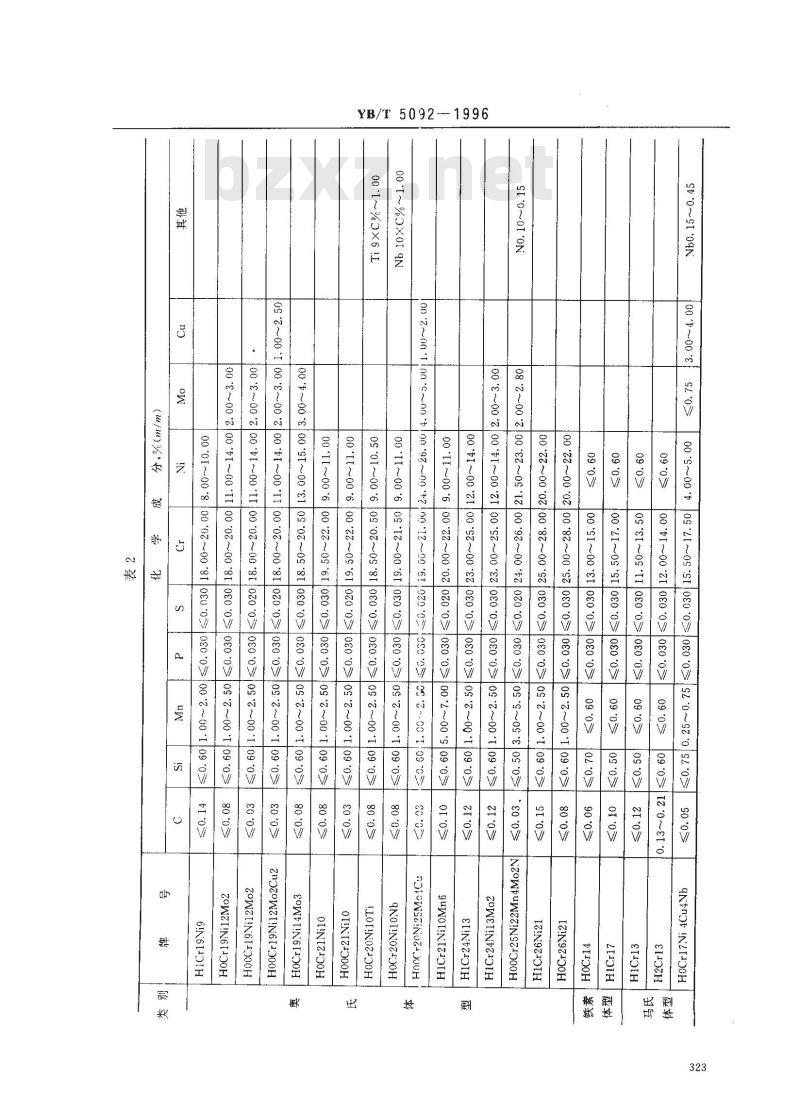 YB/T 5092-1996 焊接用不锈钢丝