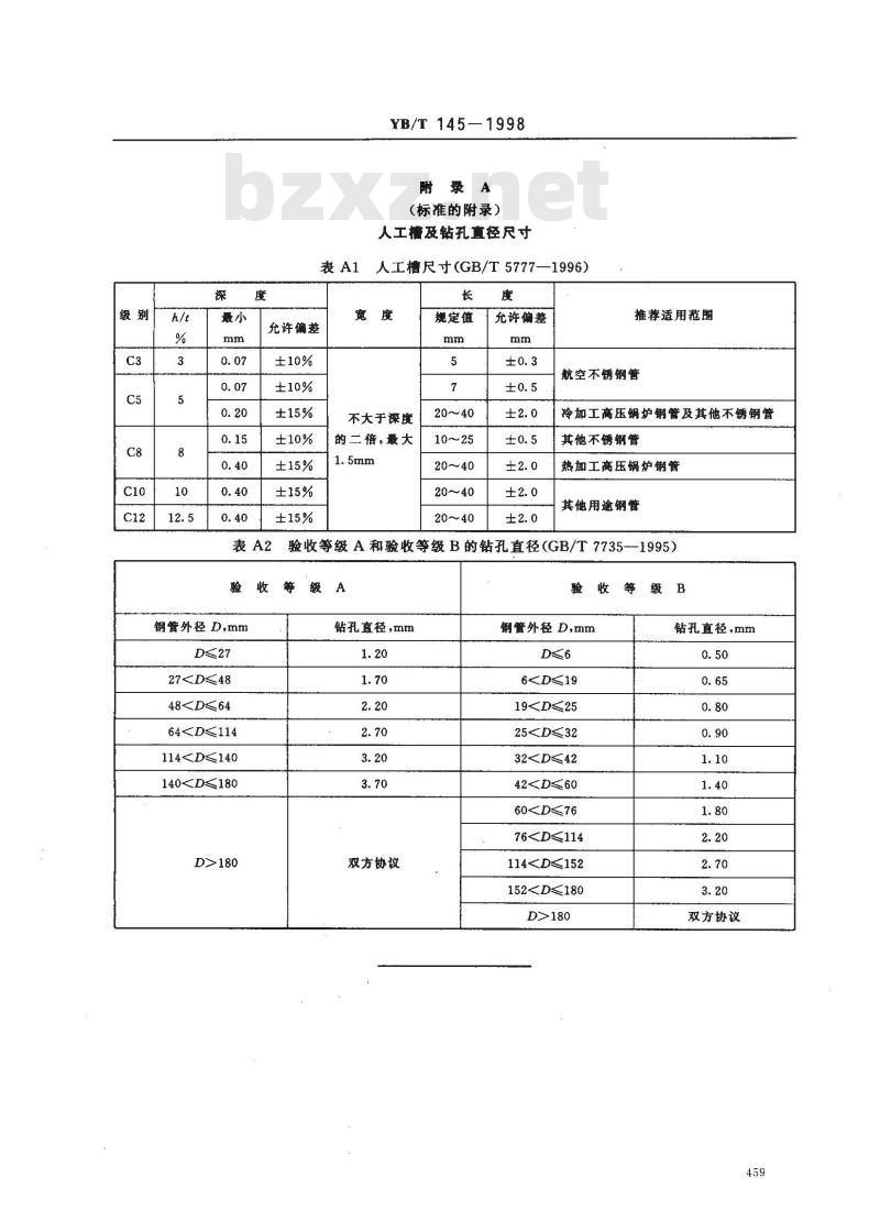 YB/T 145-1998 钢管探伤对比试样人工缺陷尺寸测量方法