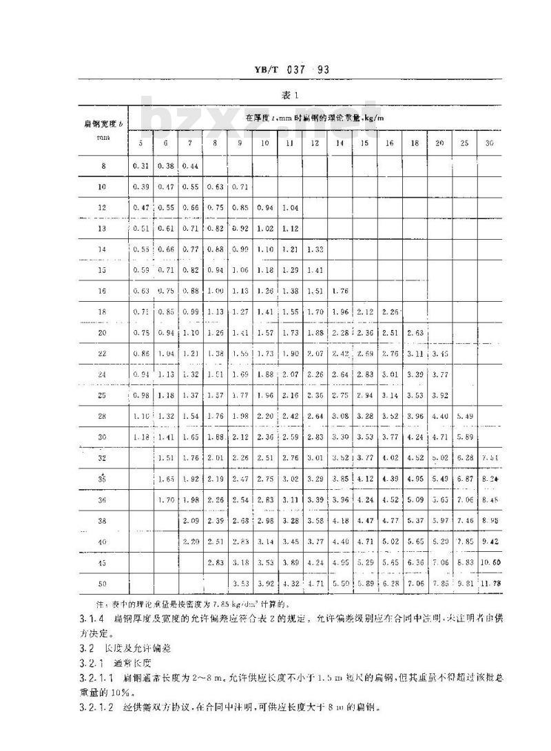 YB/T 037-1993 优质结构钢冷拉扁钢