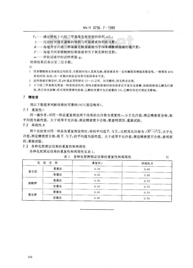 SN/T 0736.7-1999 进出口化肥检验方法 钾的测定
