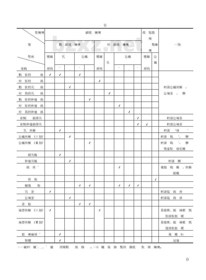 TB/T 1726-1986 铁路站场无线通信设备制式系列及主要技术条件
