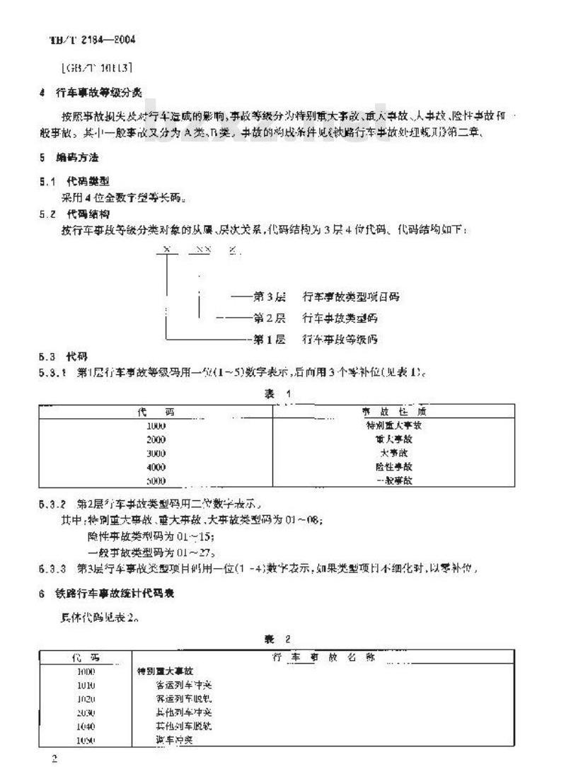 TB/T 2184-2004 铁路行车事故统计代码