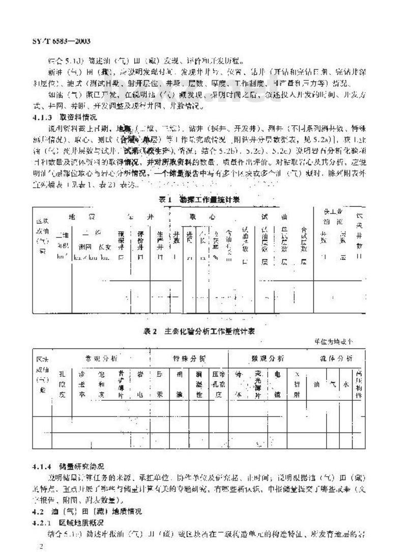 SY/T 6583-2003 石油天然气探明储量报告编制细则