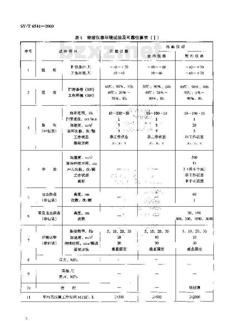 SY/T 6541-2003 物探仪器环境试验及可靠性要求
