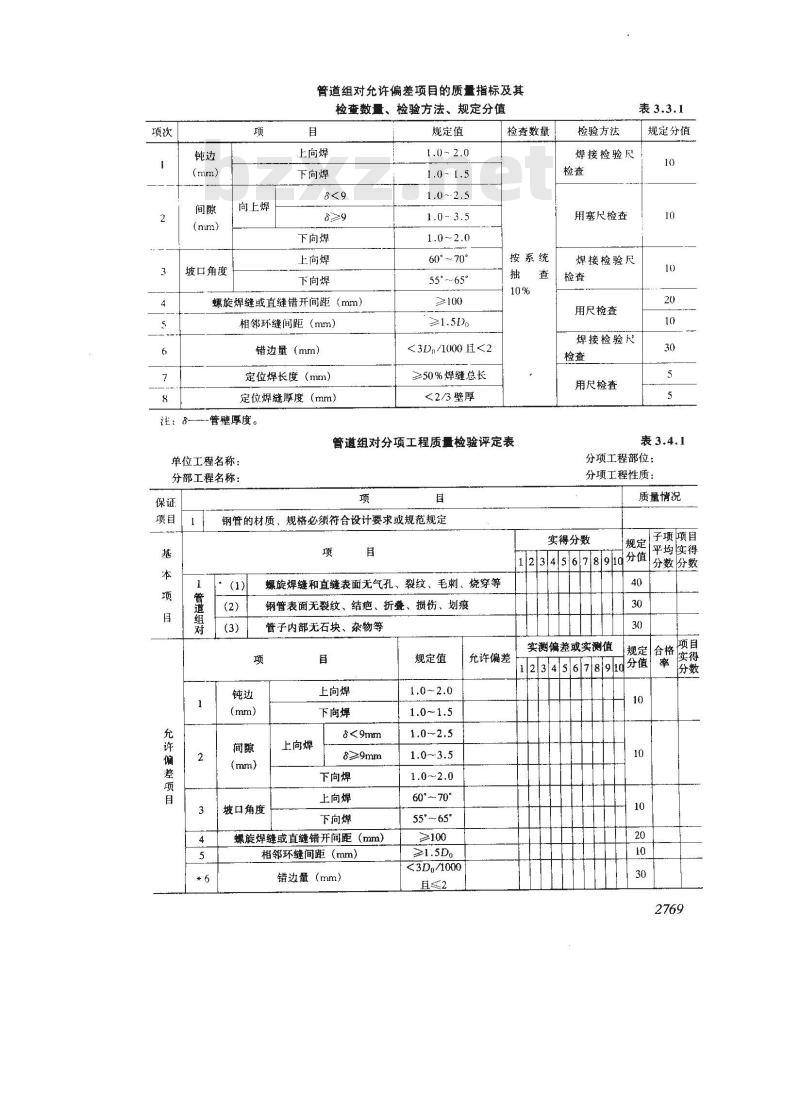 SY 4029-1993 石油建设工程质量检验评定标准 长输管道线路工程(附条文说明)