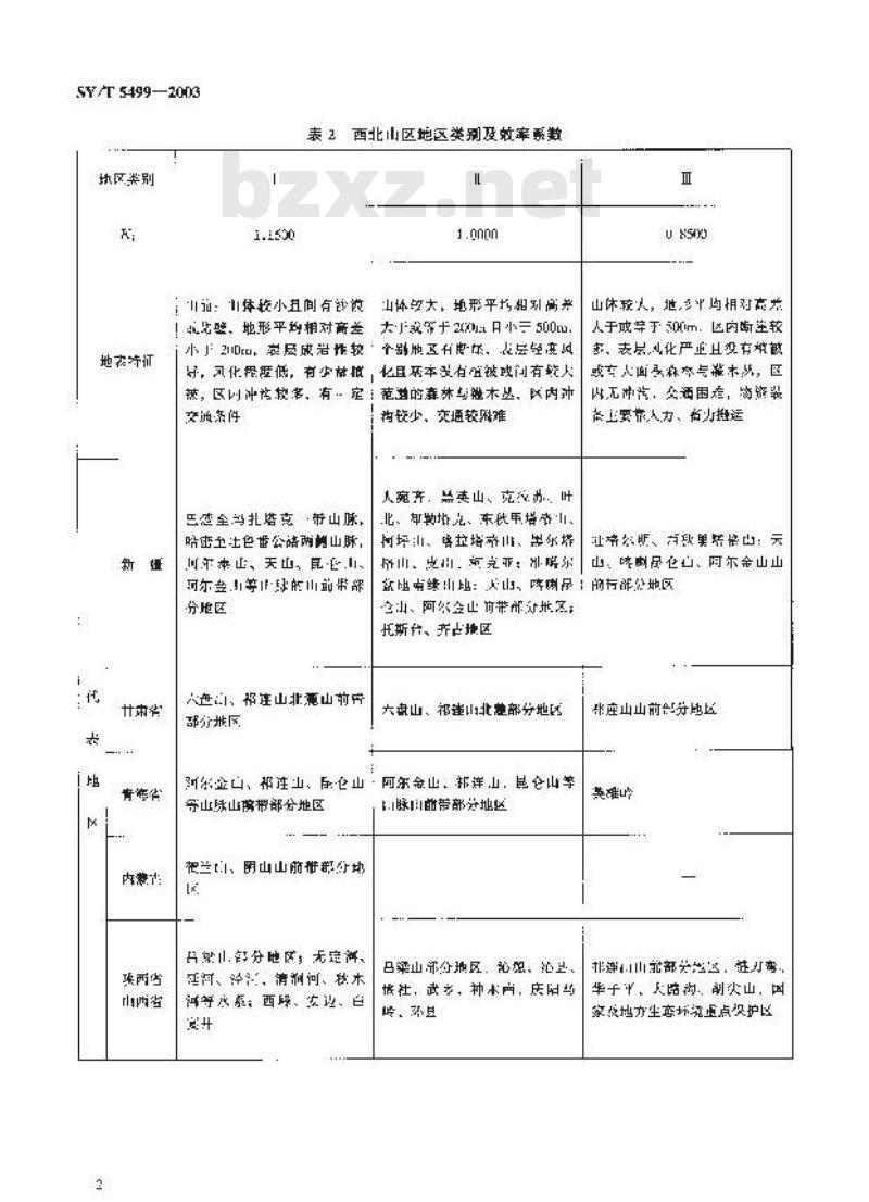 SY/T 5499-2003 人抬钻地震勘探劳动定额