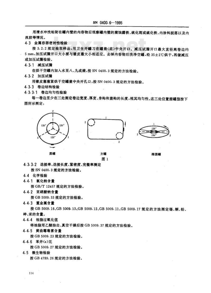SN 0400.6-1995 出口罐头检验规程 成品