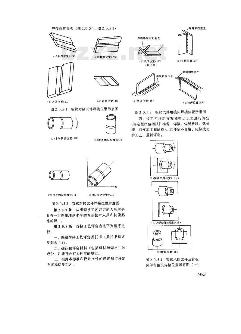 SHJ 509-1988 石油化工工程焊接工艺评定