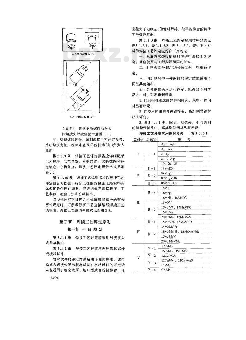 SHJ 509-1988 石油化工工程焊接工艺评定