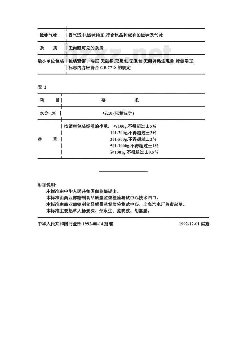 SB/T 10022-1992 抛光糖果