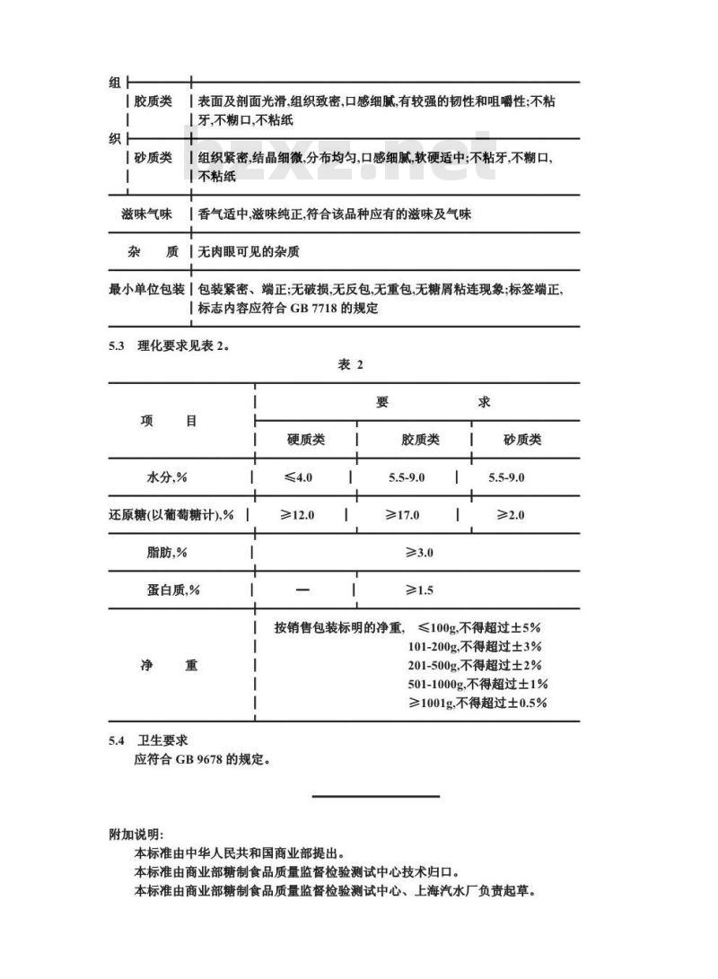 SB/T 10020-1992 焦香糖果