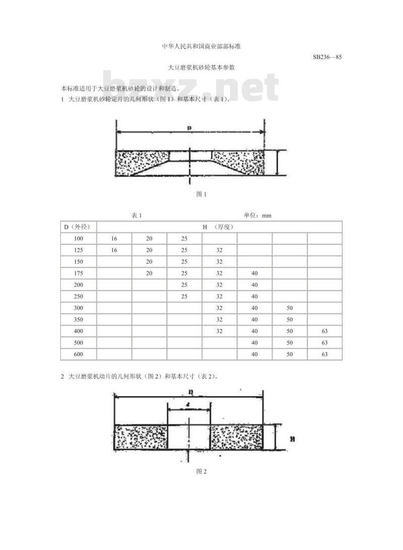 SB 236-1985 大豆磨浆机砂轮基本参数