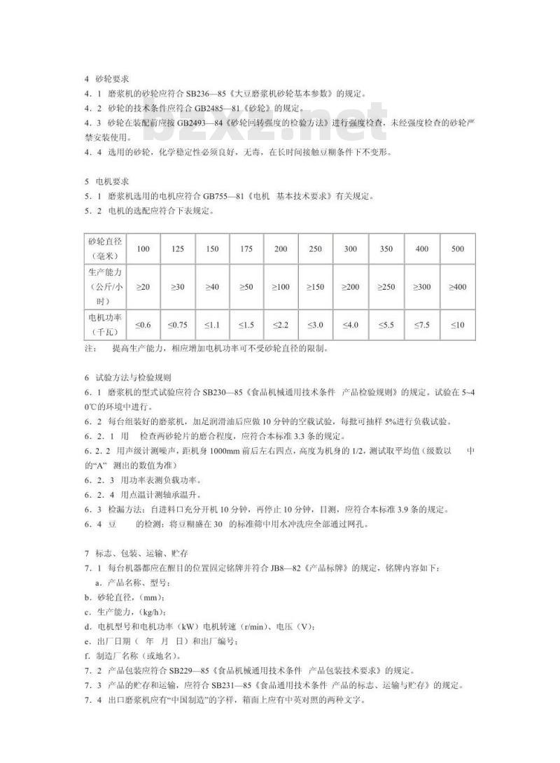 SB 235-1985 大豆磨浆机技术条件