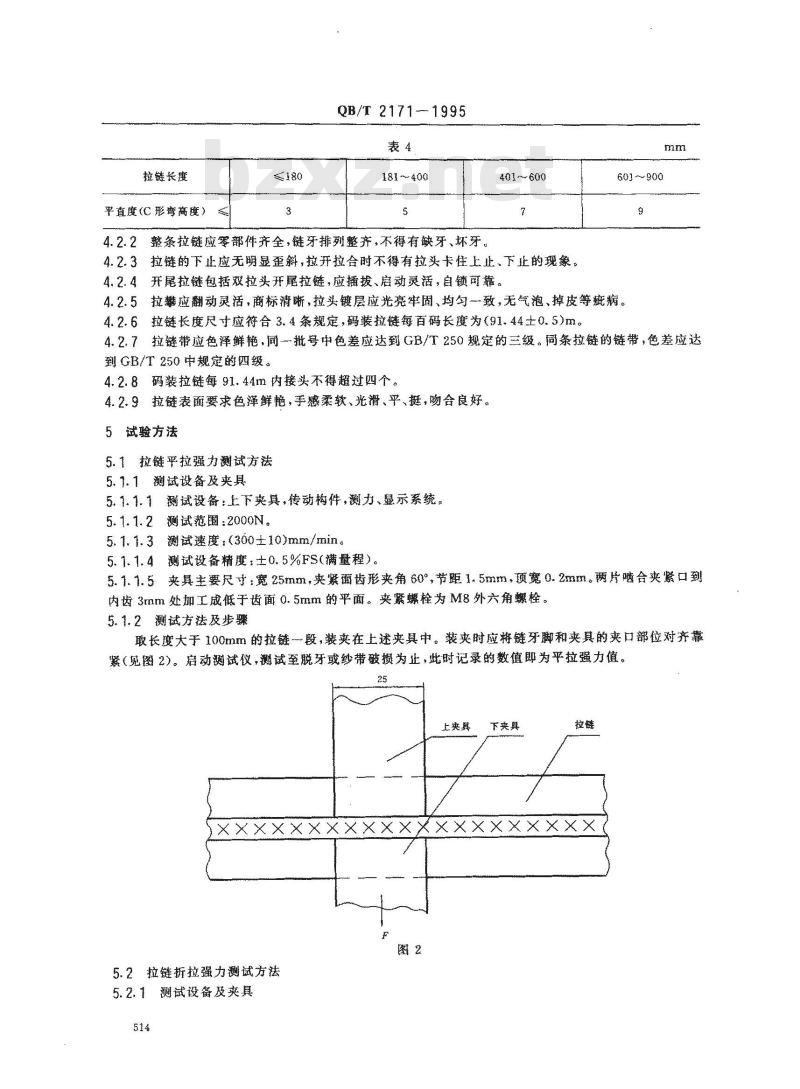 QB/T 2171-1995 金属拉链