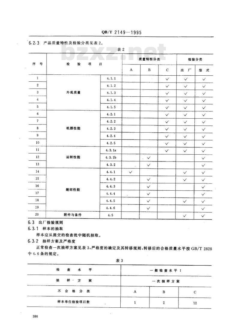 QB/T 2149-1995 工业用缝纫机 GB型平缝缝纫机机头