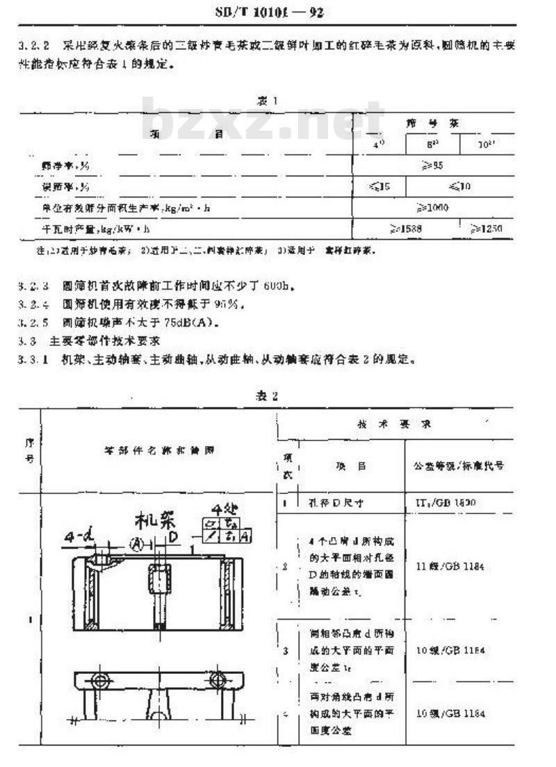 SB/T 10101-1992 茶叶平面圆筛机 技术条件