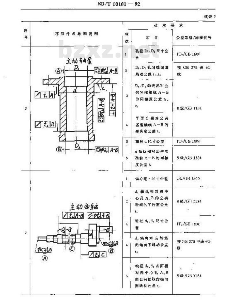 SB/T 10101-1992 茶叶平面圆筛机 技术条件