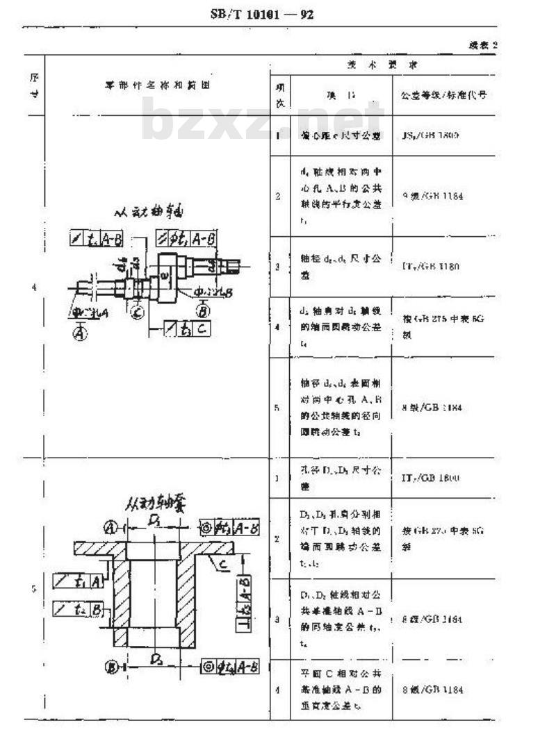 SB/T 10101-1992 茶叶平面圆筛机 技术条件