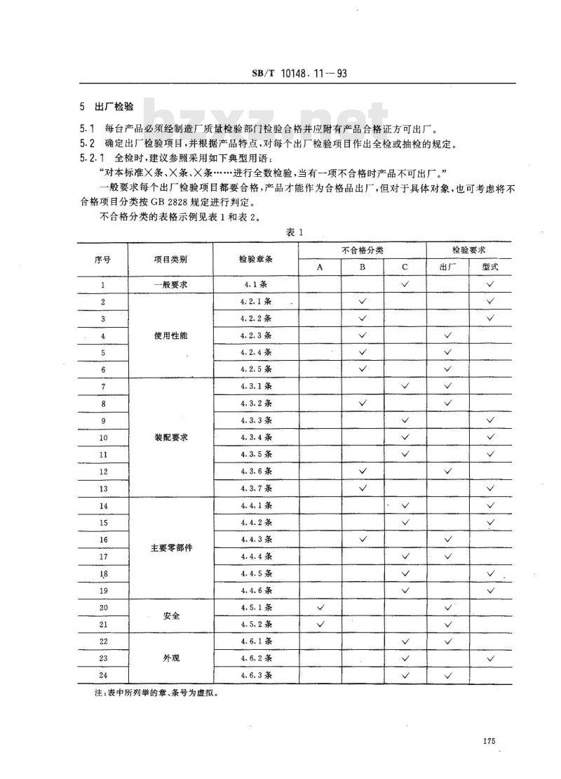 SB/T 10148.11-1993 粮油加工机械通用技术条件 产品检验规则