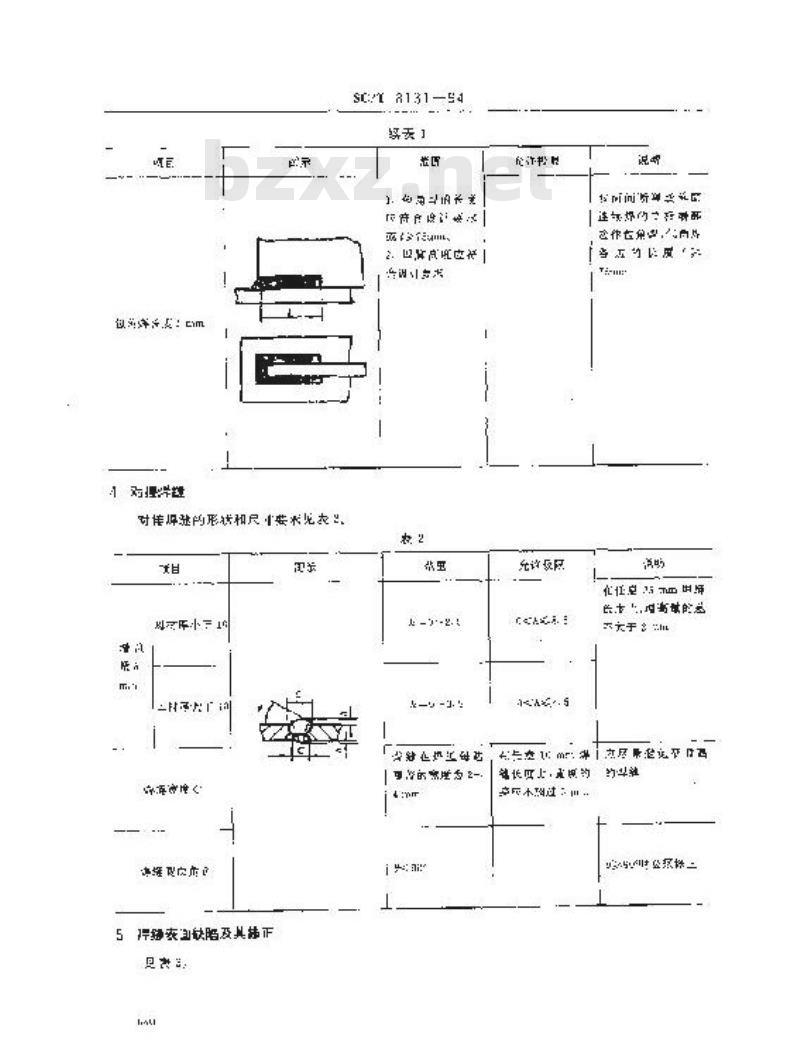 SC/T 8131-1994 渔船船体焊缝外观质量要求