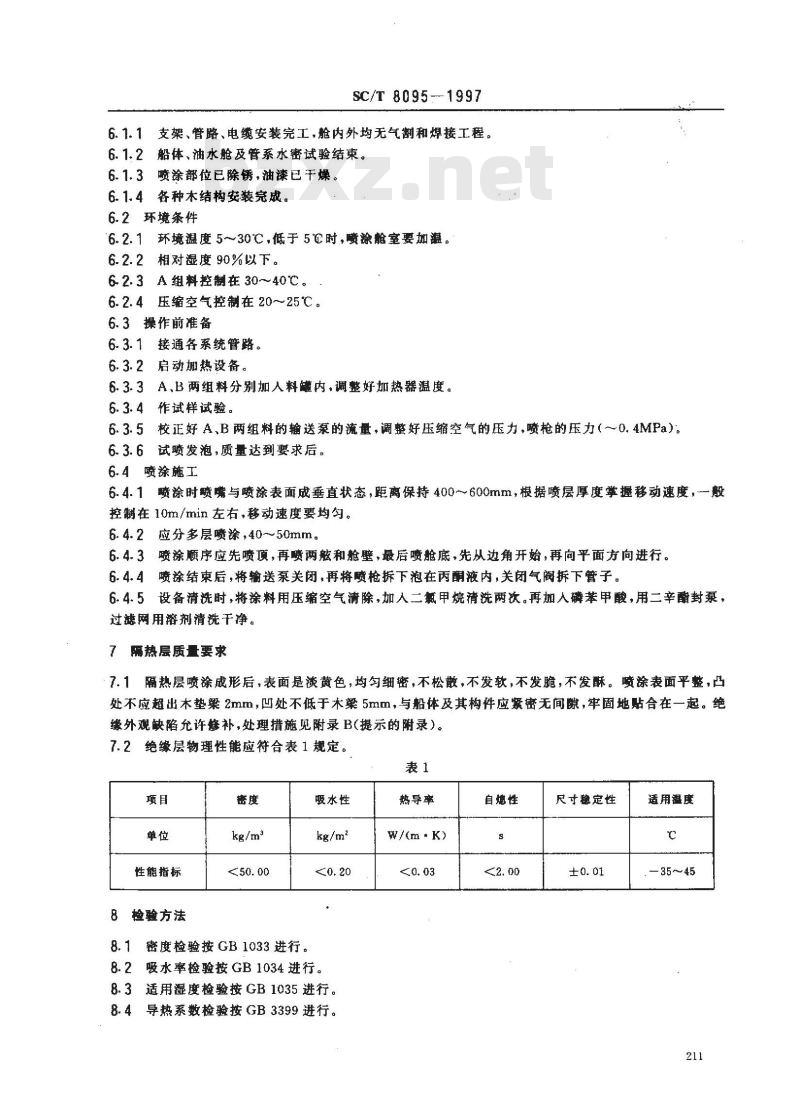 SC/T 8095-1997 渔船隔热层发泡操作规程