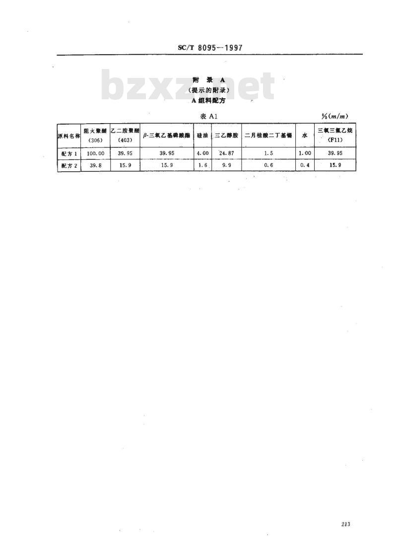 SC/T 8095-1997 渔船隔热层发泡操作规程