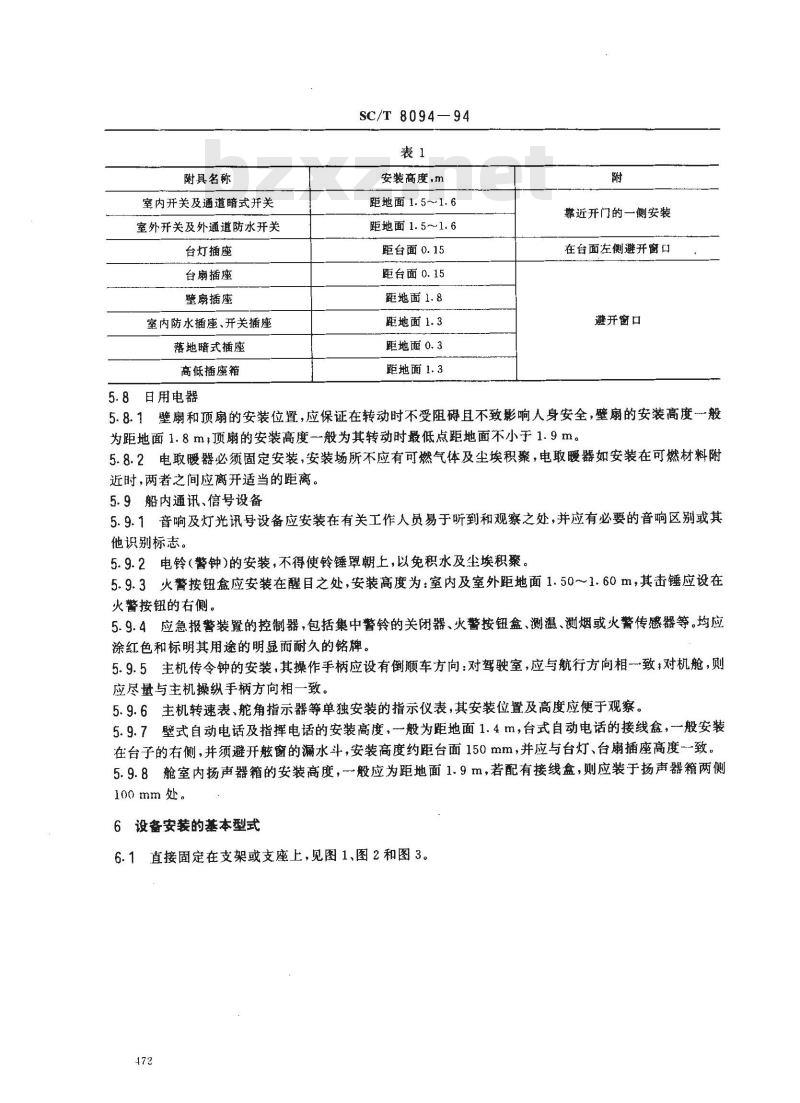 SC/T 8094-1994 渔船电气设备安装技术要求