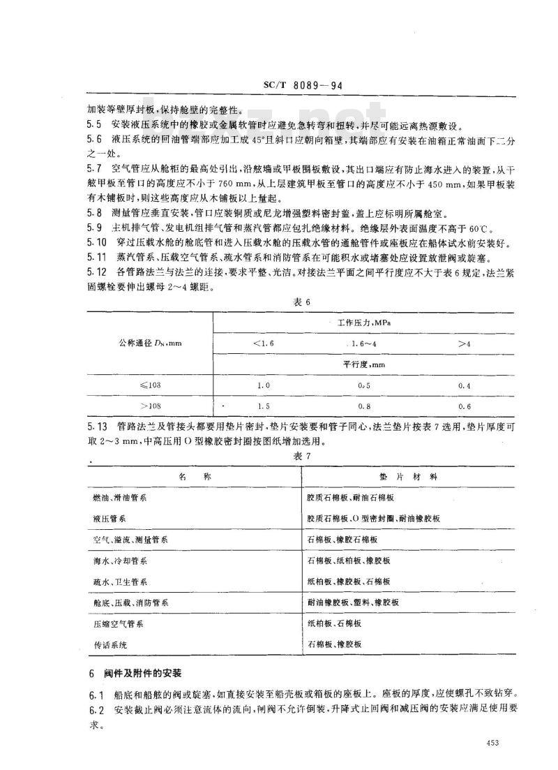 SC/T 8089-1994 渔船管系制作和安装技术要求