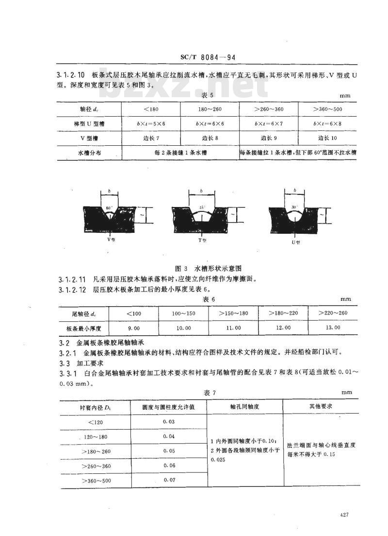 SC/T 8084-1994 渔船轴系轴承及密封装置技术要求