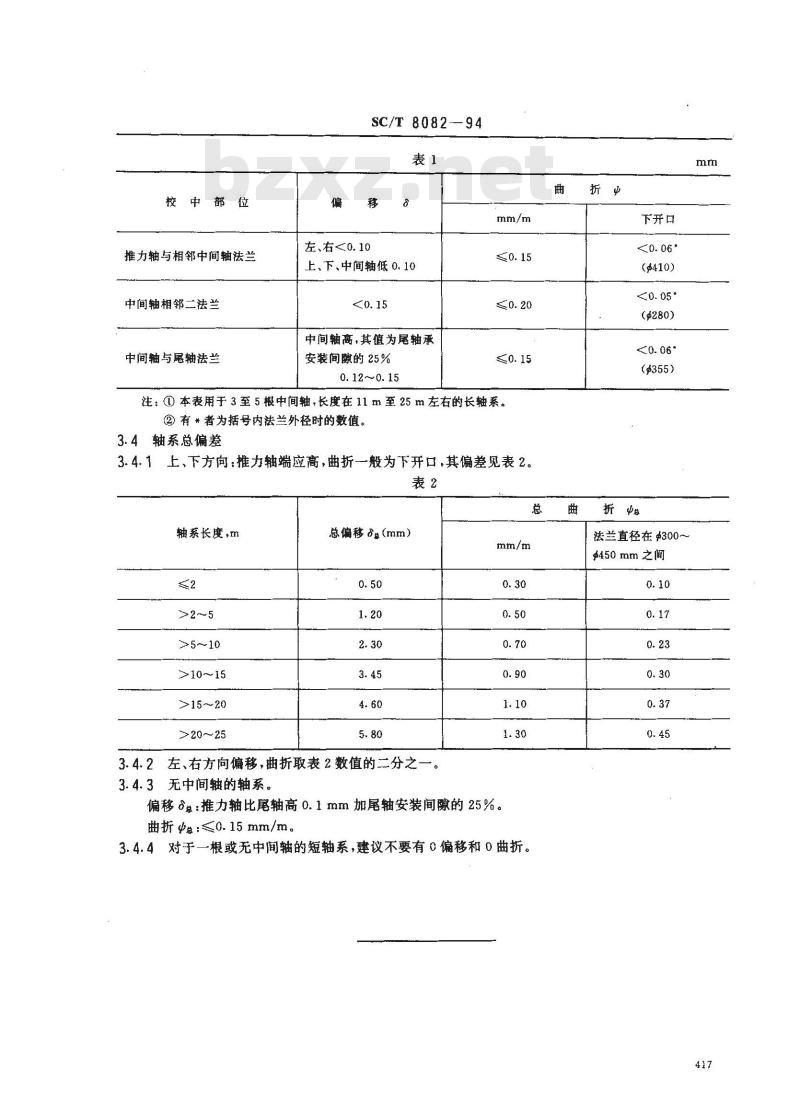 SC/T 8082-1994 渔船轴系校中技术要求