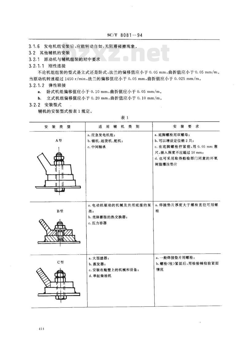 SC/T 8081-1994 渔船辅机安装技术要求