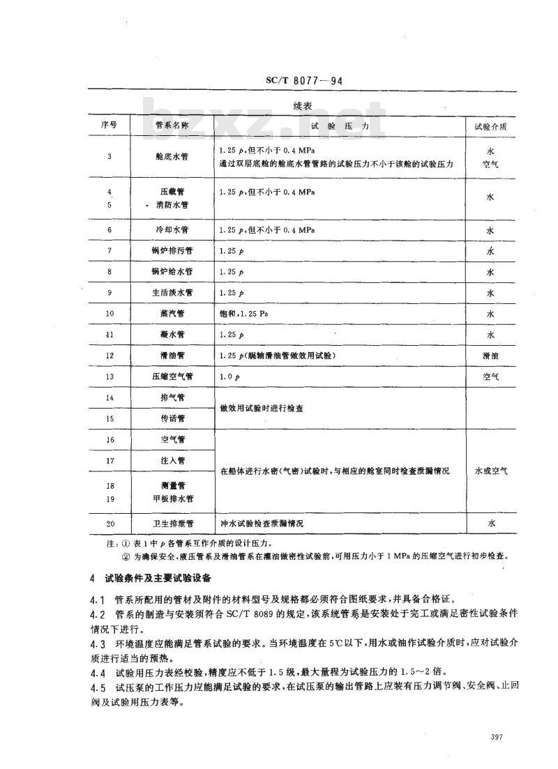 SC/T 8077-1994 渔船管系试验方法