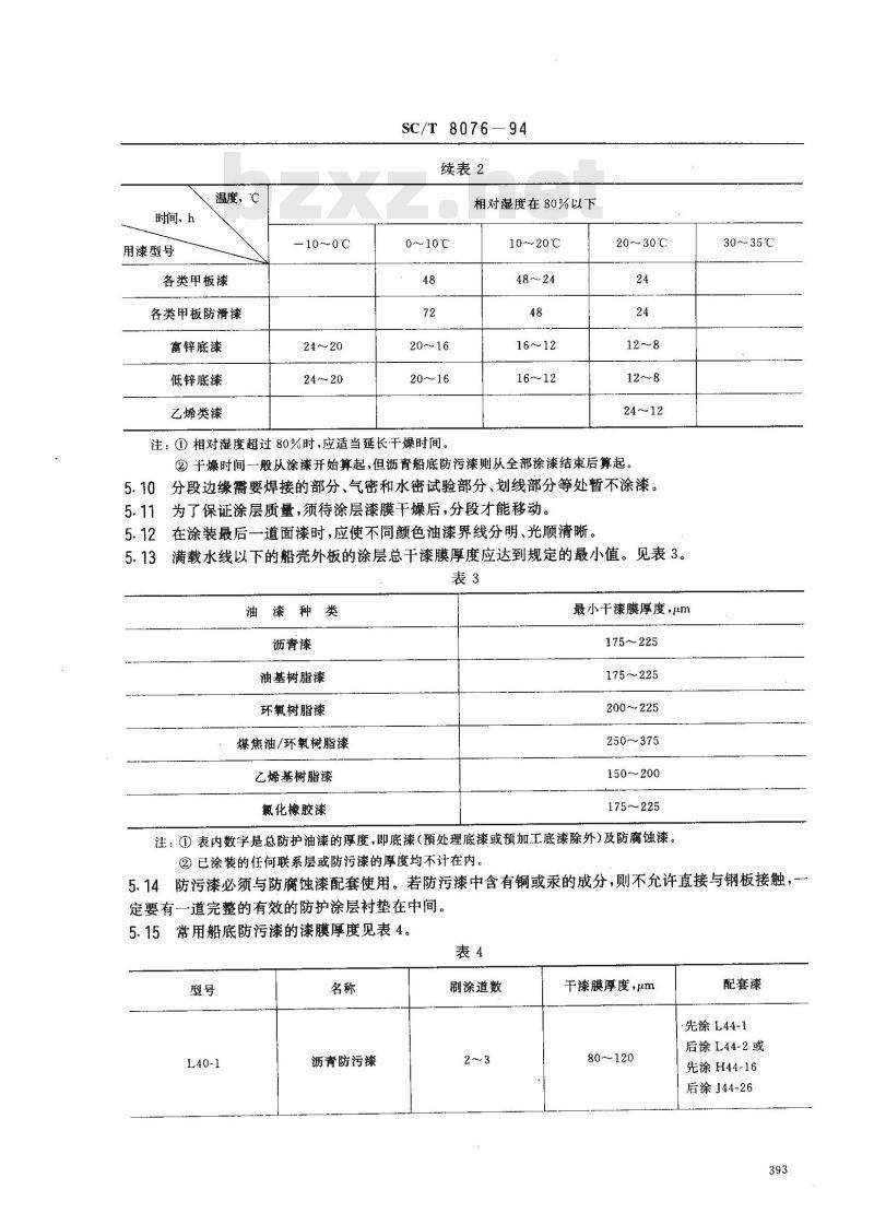 SC/T 8076-1994 渔船船体涂装技术要求