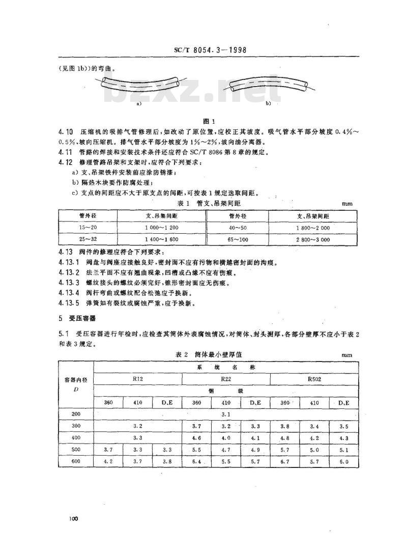 SC/T 8054.3-1998 渔船制冷系统修理技术要求 管路、辅助设备和绝热设施修理