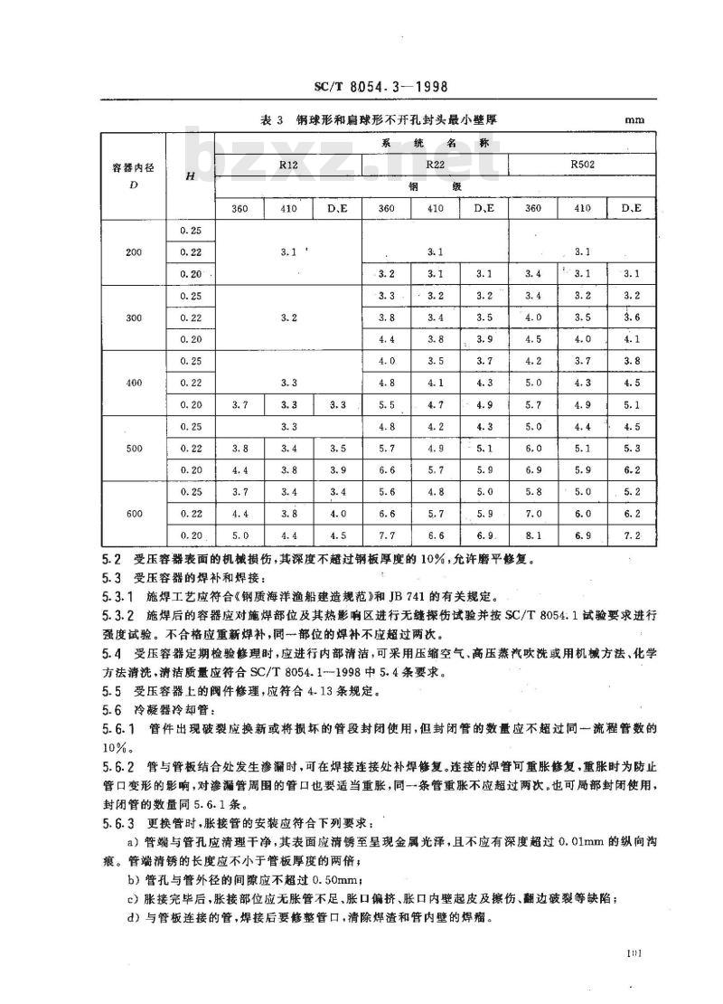 SC/T 8054.3-1998 渔船制冷系统修理技术要求 管路、辅助设备和绝热设施修理